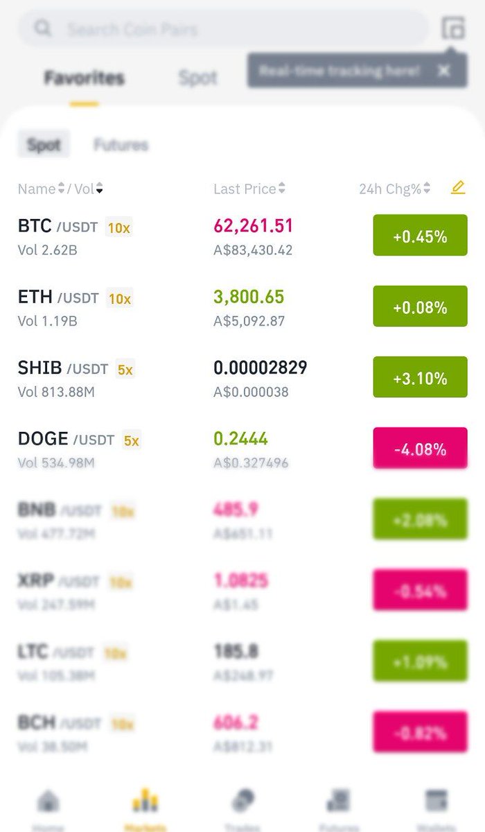 Shib_Guy's tweet photo. $SHIB still has the third highest volume on @binance after ETH and BTC.

$LEASH $BONE #SHIBARMY #ShibaSwap https://t.co/DwRv8miw6t