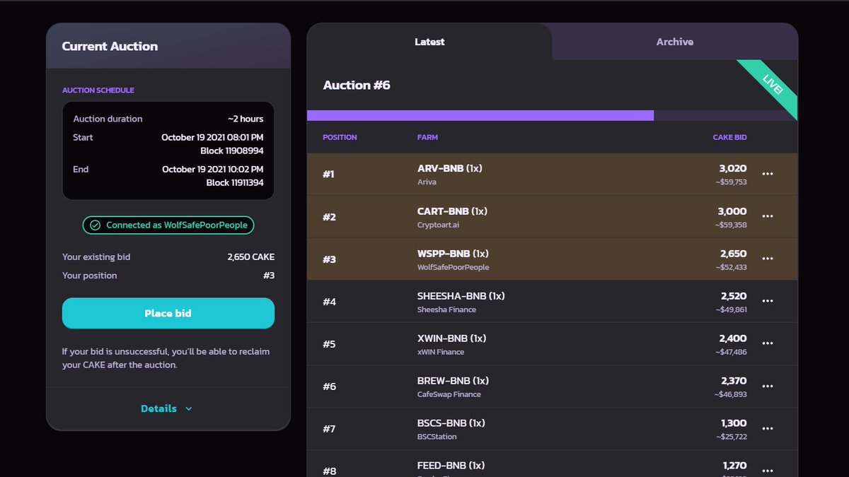 RoboWolf8's tweet photo. Dear,
#WSPP &amp; #GWSPP Holders !! 
We hope all community Participated 1 - 3 $CAKE to WSPP Developer Wallet to Place BID CAKE !! 
Sent here
0xc55A7183F6D060271010A4441c106f6a81D46E34
Lets Go !! 
NO. 3 NOW !!! 
Cmooonnn !!! 
#WSPPARMY 
#WSPP &amp; #GWSPP 
#NFT 
@cz_binance https://t.co/pz0STsJpOt