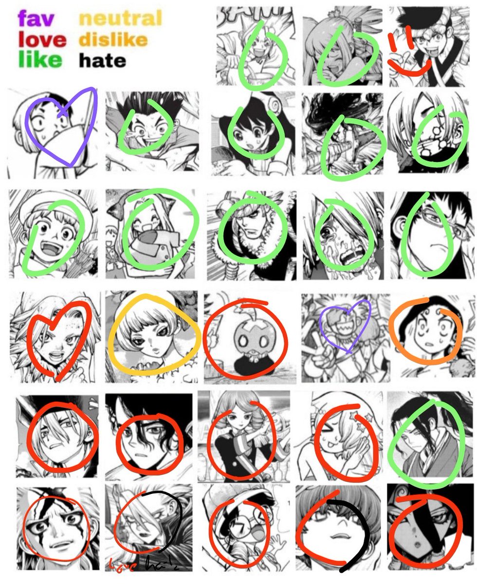 Mayonesada's tweet photo. @dailyukyoo I rarely like so many characters https://t.co/DfemqdAFZE