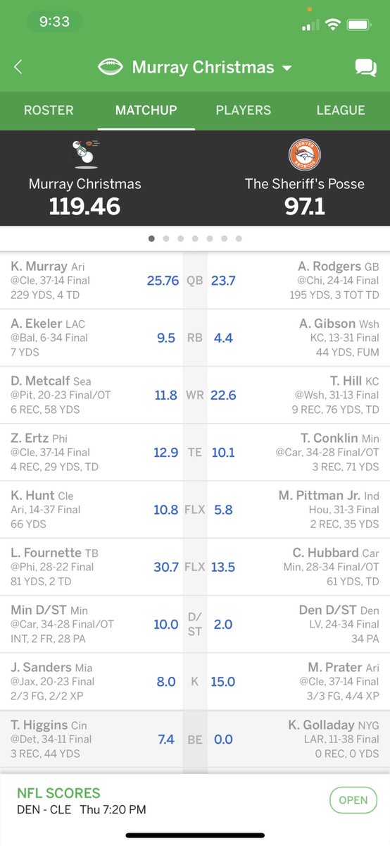 lshauf0's tweet photo. Another week, another win! @AustinEkeler https://t.co/rYeUH7O1Ya