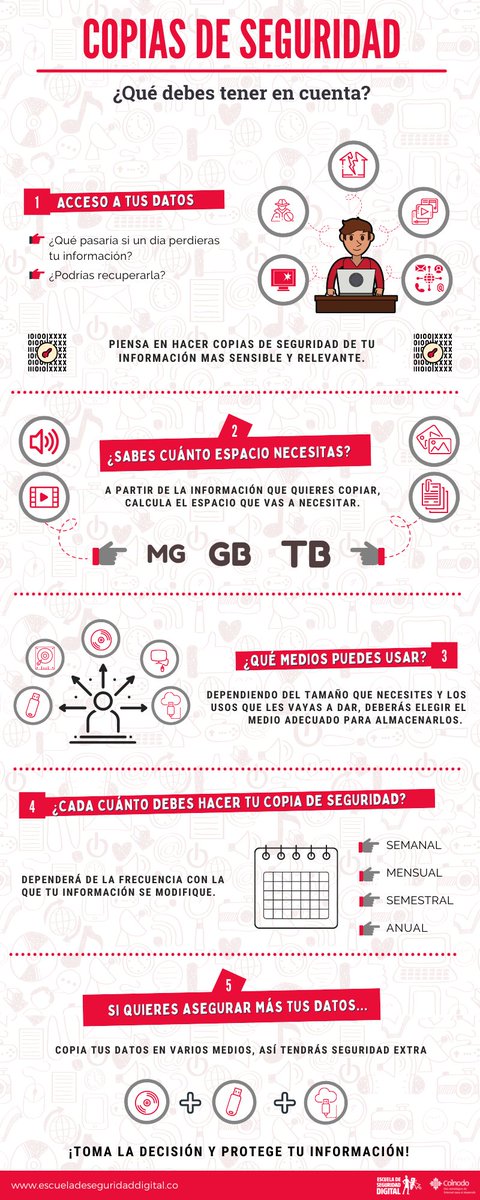Colnodo's tweet photo. @MalloryKnodel @APC_News Desde la #EscuelaDeSeguridadDigital hemos logrado implementar en organizaciones el #cifrado como parte de sus protocolos de seguridad para la gestión de la información, logrando trasmitir de manera segura contraseñas, bases de datos e información sensible #push4encryption https://t.co/nxKaehvl7W