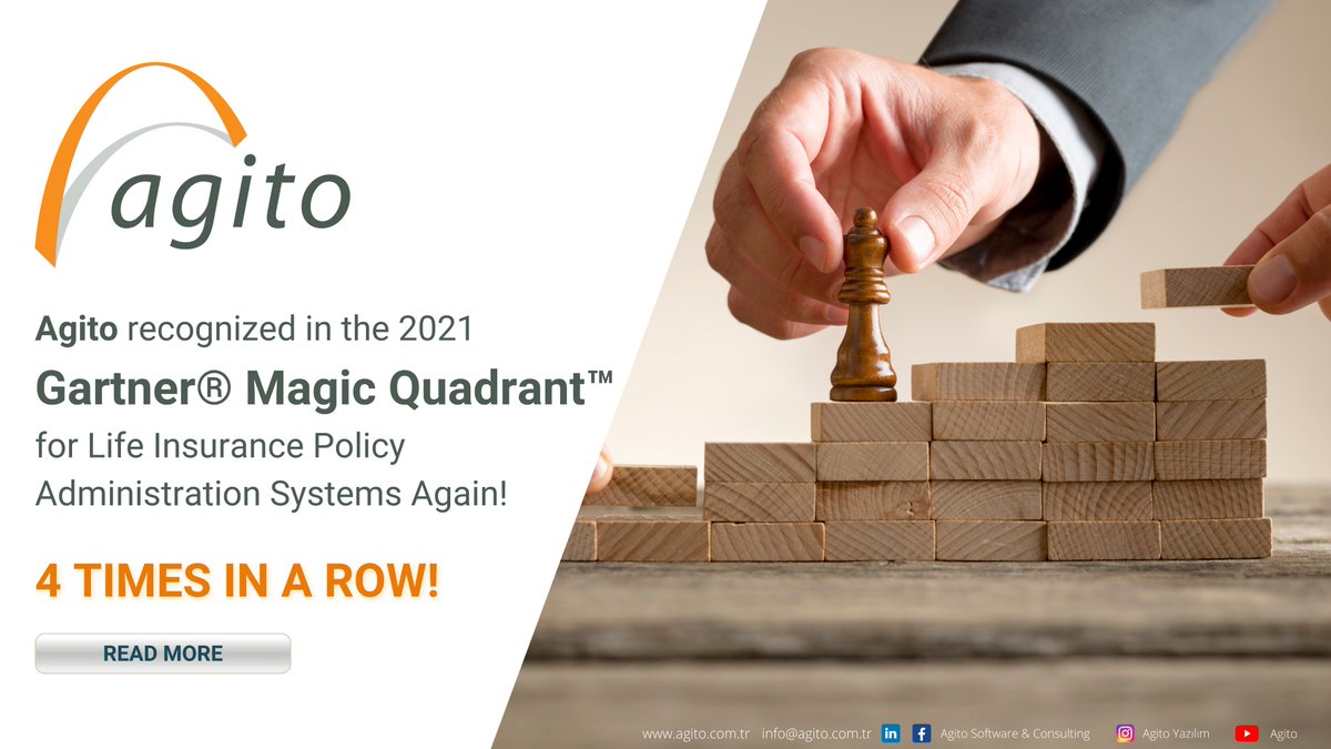 Agito Agitoyazilim Twitter