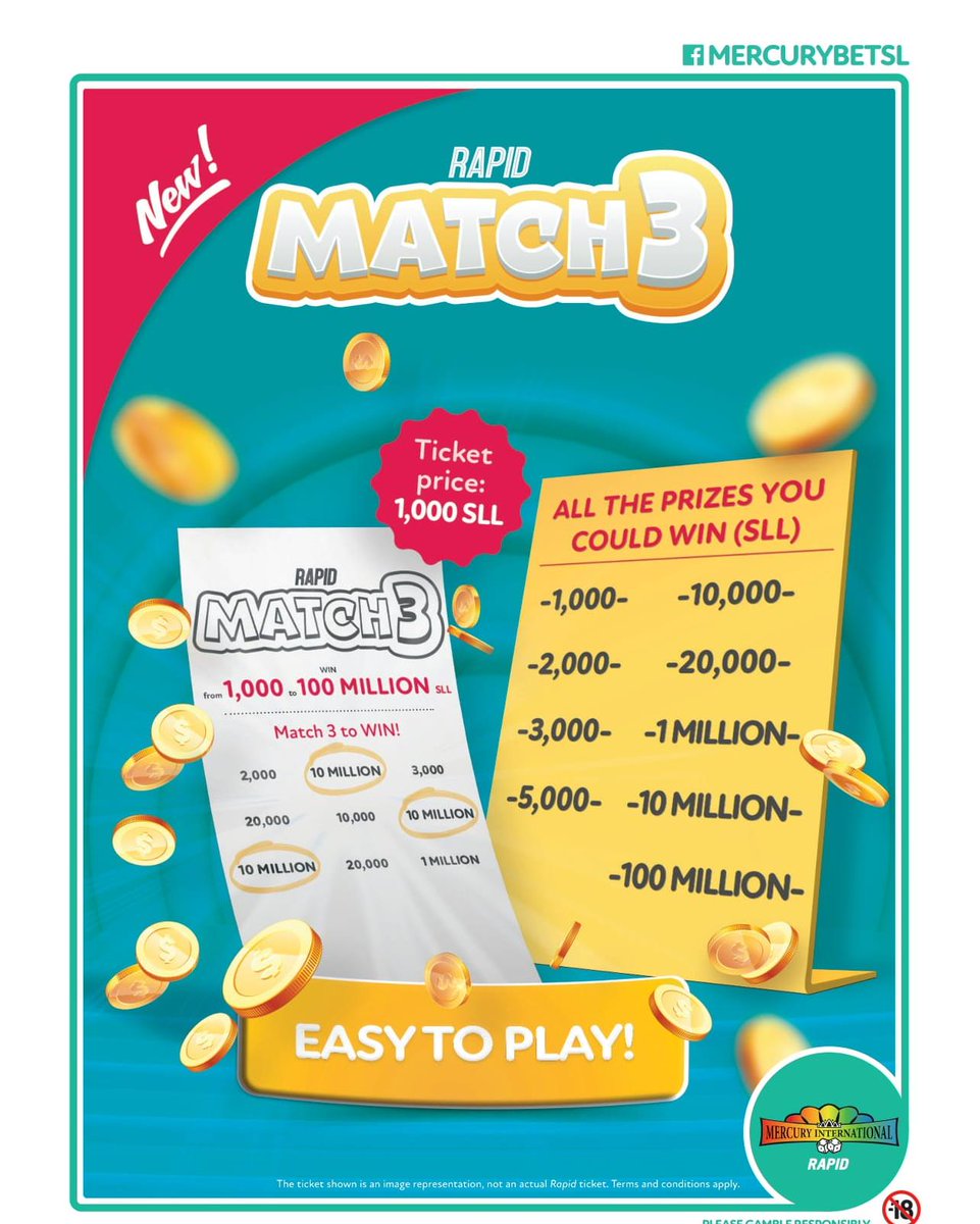 Radiomercurysl's tweet photo. Be part of the #RapidMatch3!!!

#HowtoPlay

1.Ticket price-Le 1,000

2.There are 9 cash amounts on a ticket

3.If you match 3 identical amounts,you win the prize

4.Overall odds of winning:1 in 3.53 is a winner

#MercuryInternational https://t.co/SKcxAsOlLr