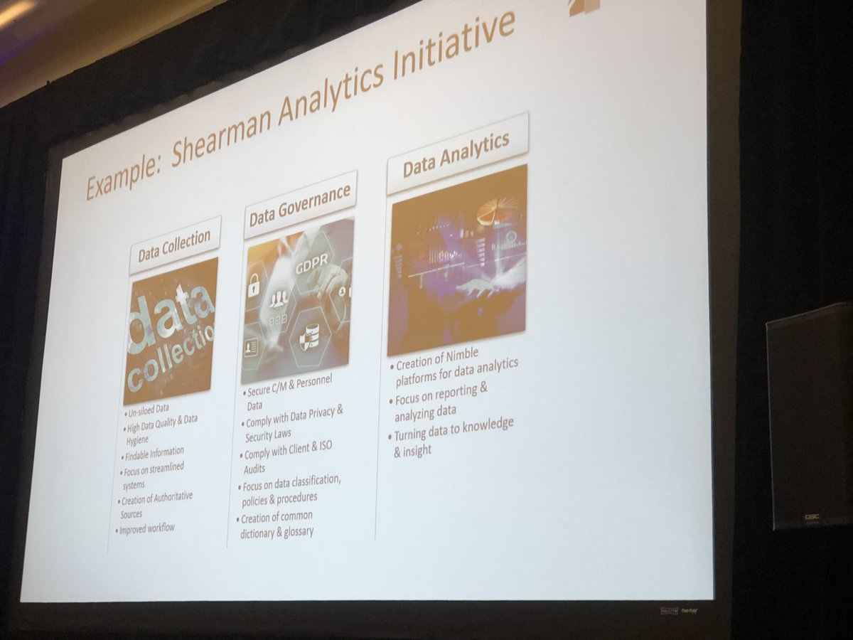 Nicola_Shaver's tweet photo. No point going on a data journey w/out spending the time upfront on the “boring” work of streamlining data collection & instituting data governance. Don’t underestimate this work - @ShearmanLaw spent three yrs on it. Only then do you get to the sexy analytics stuff. #ArkKM https://t.co/nkandwLzDg