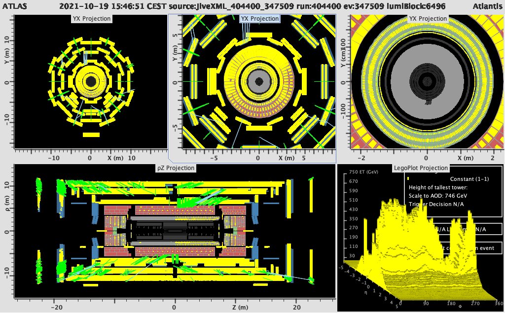 Beams splash in the ATLAS Experiment! 🎇

For the first time in over 2 years, pilot beams are back in the LHC. ATLAS recorded its first "splash" collision events, testing the detector with real particles in preparation for the 2022 restart.

Learn more: cern.ch/go/n9lp