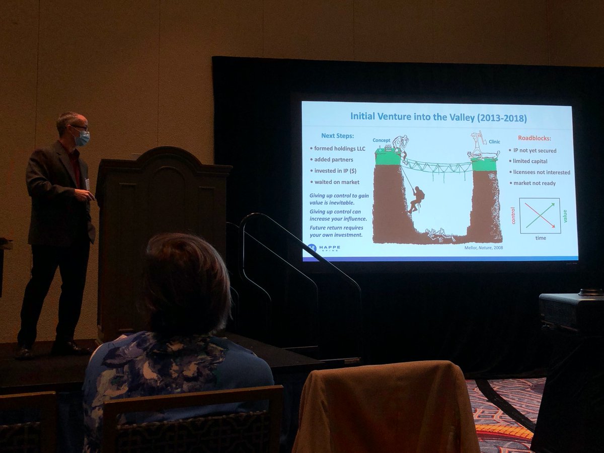 DHPGroup's tweet image. An inspiring talk by my @NDBioeng @AeroMechND colleague Ryan Roeder to highlight the virtue of patience in translating biomaterial inventions from the lab to the clinic! #TechConnectWorld Innovation Conference.