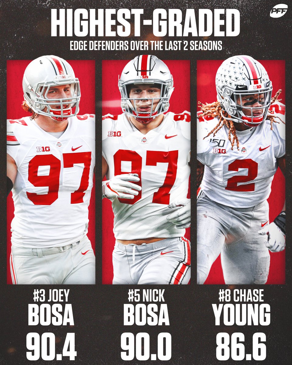 PFF College tweet media