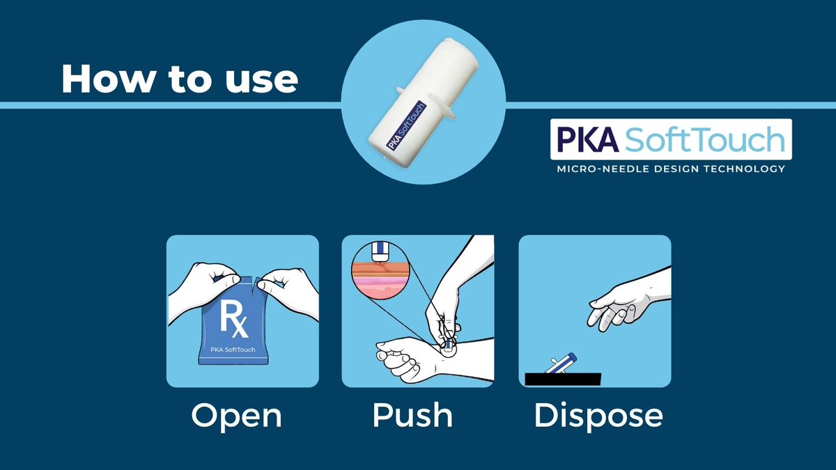 pkasofttouch's tweet photo. Open. Push. Dispose.
Your daily injection has never been so quick, easy and painless with #PKASoftTouch #MicroNeedle
A thumb-sized device, pre-dosed with your medication and ready to go.
Learn more about PKA Softtouch and how to invest: https://t.co/N1VMJjqg8e https://t.co/35FnsxDvJE