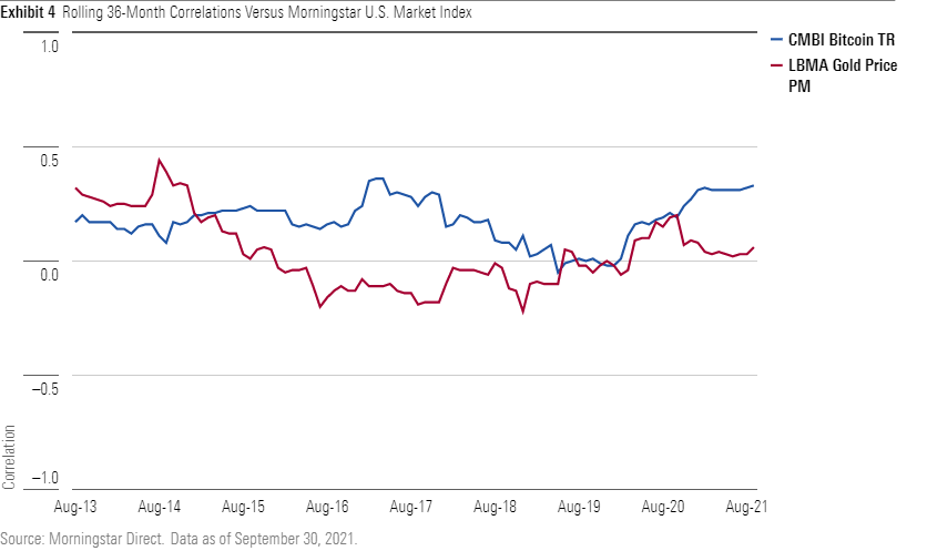 My take on #bitcoin as #digitalgold:

spr.ly/6015JOv8H