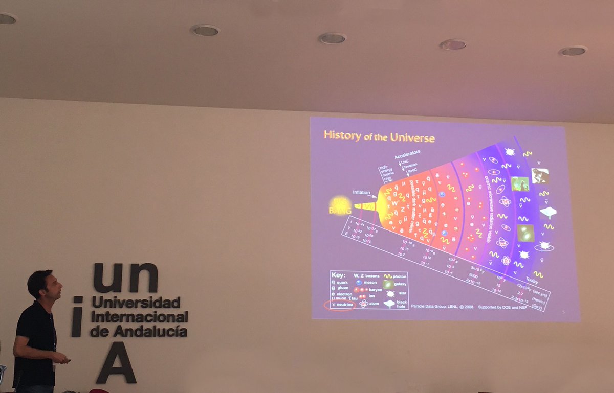 AHEPGroup's tweet photo. Finally, Sergio Pastor presented a nice talk @ #MultiDark concerning the topic of cosmological radiation density with non-standard neutrino-electron interactions. It is based in the work https://t.co/S5JT4XKBS5, done in collaboration with other members of the group. Take a look! https://t.co/DDNUDjp7Ui