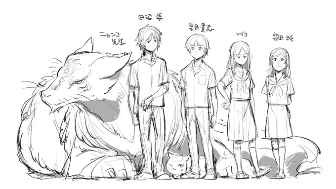 練習 