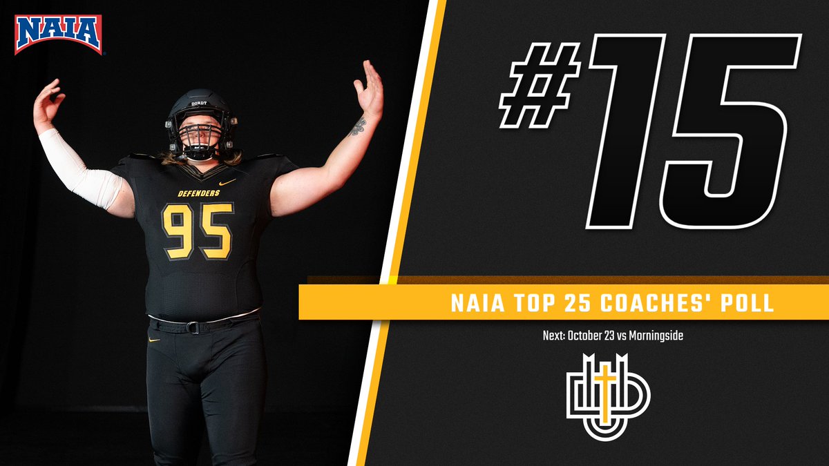 🏈 <a href="/DordtFB/">Dordt Football</a> moves up to #15 in this week's <a href="/NAIA/">NAIA</a> Coaches' Poll! The Defenders defeated Dakota Wesleyan 45-13 last week and will face #3 Morningside on Saturday.

#GoDefenders ⚔️