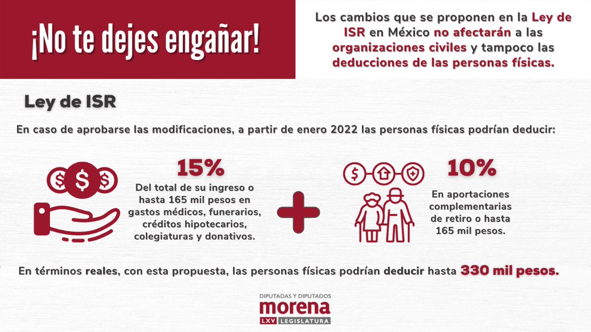 ssimey's tweet photo. Jóvenes mayores de 18 años NO estarán obligados a tramitar su RFC ante el SAT. Si no se registra no se verán sancionados ni amonestados. Aquellos que decidan registrarse para evitar robo de su identidad, no están forzados a presentar declaraciones ni a realizar avisos. https://t.co/9PD8HZ3fEH