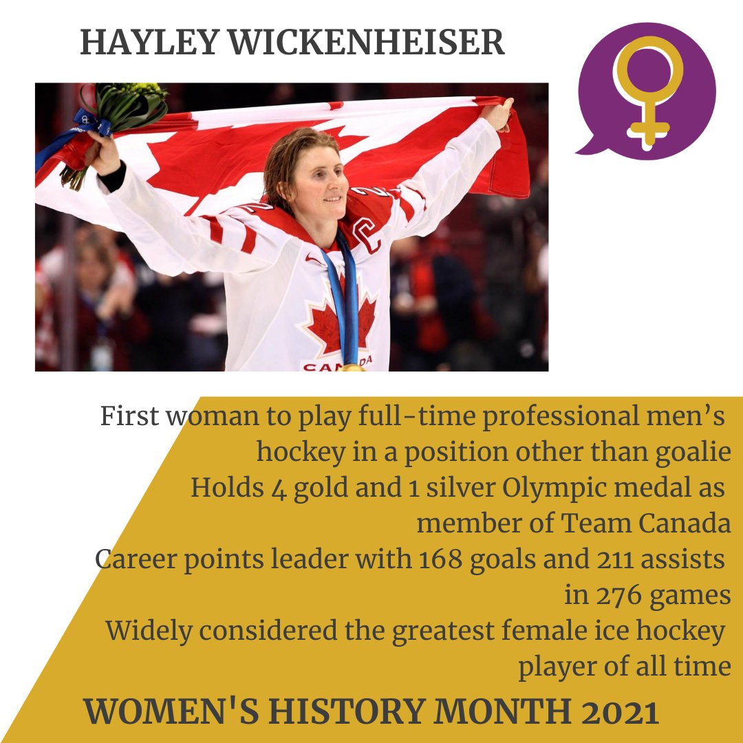 #WomensHistoryMonth2021