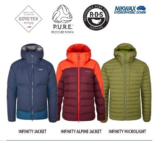 baBaik_es's tweet photo. La familia INFINITY se renueva y amplía.

Chaquetas de pluma de alto rendimiento para altas altitudes y bajas temperaturas. Muy comprimibles y ligeras. Con Gore-Tex, tejidos reciclados y pluma con sello ecológico.

https://t.co/C2OGpwHkpM https://t.co/kVbwJgnrJX