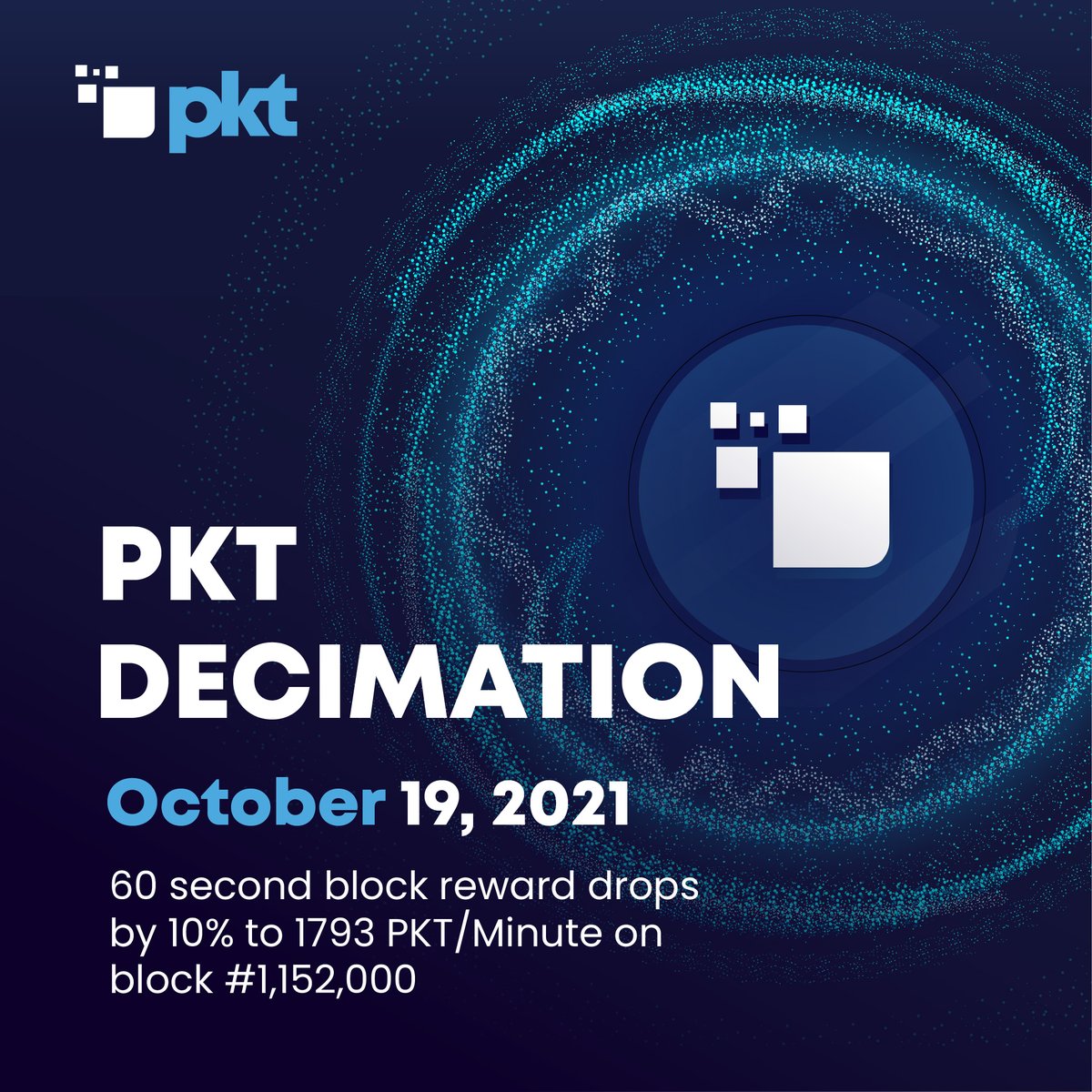 pktcash's tweet image. PKTeers its Decimation Day! On block number 1,152,000 the 60 seconds block reward drops by 10% to 1793 PKT/Minute. 

 $pkt $wpkt #pkt #pktcash #decimation #blockreward #pkteer #defi #blockchain #cryptomining
