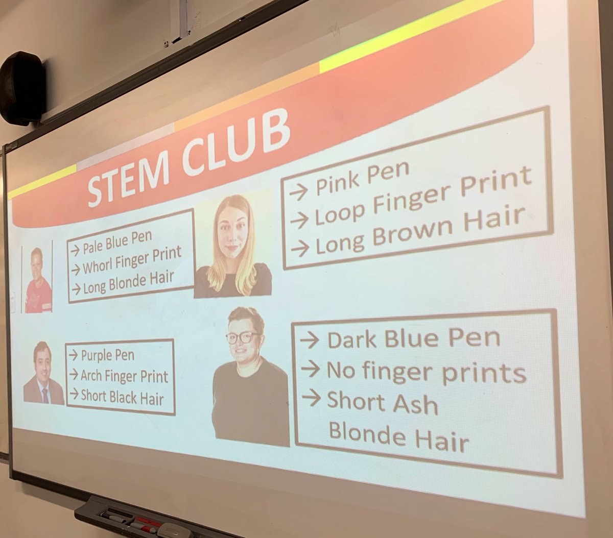 Lavington Science Department tweet media