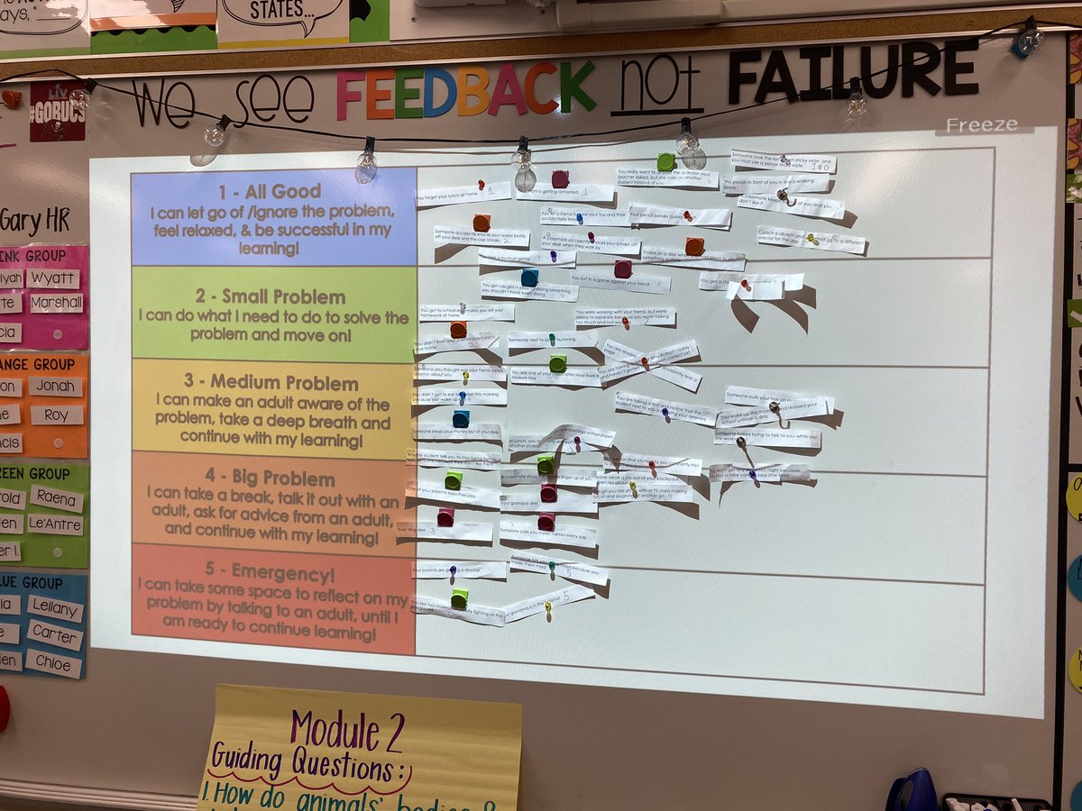mrsmcgary110's tweet photo. Today Ss were challenged to determine “How Big Is My Problem?” Each team was given different scenarios that they had to sort based on how big of an impact it would have on their learning. Then we discussed each scenario whole group! 🥰 @HCPSForestHills @SELearningEDU @HCPS_SEL https://t.co/W0khqtf7b6