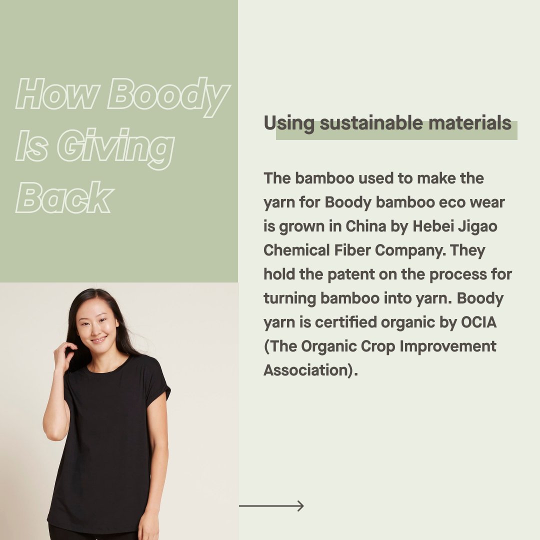 Green Wallet - Eco Shopping App tweet media