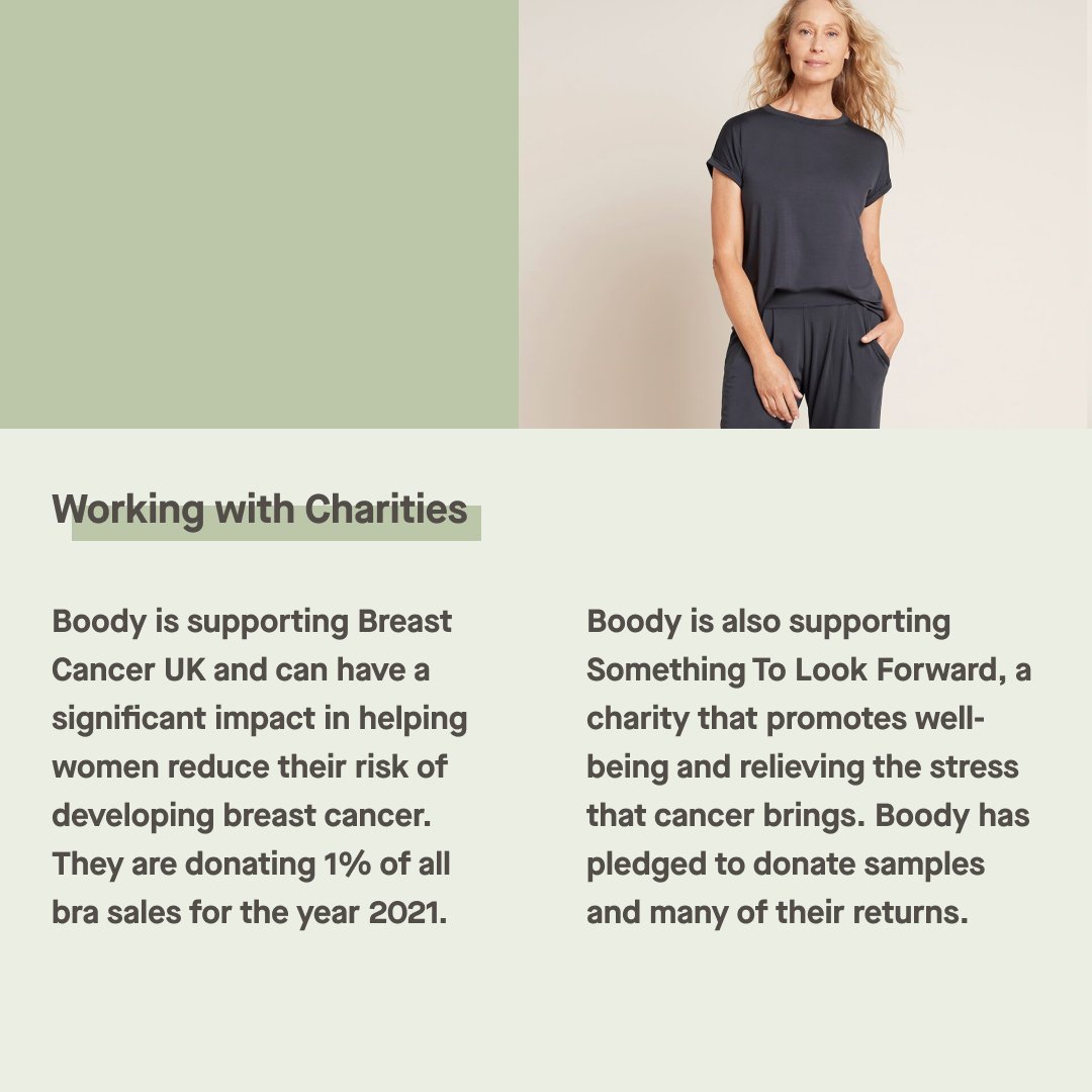 Green Wallet - Eco Shopping App tweet media