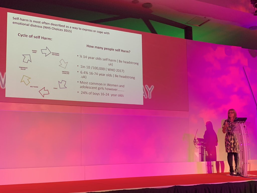 WCTreport's tweet photo. On now! Kirsty Mahoney is exploring how Covid-19 has impacted on self-harm, the important aspects of assessment to consider when a patient presents with a self-harm injury, as well as interventions that may help in the management of such wounds in clinical practice. #WCT2021 https://t.co/1TlHzpcbSy