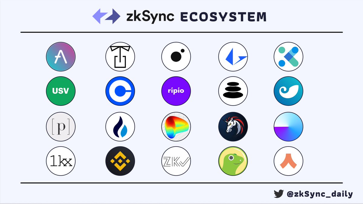 <a href="/zksync/">ZKsync</a> Ecosystem!🔥

<a href="/usv/">USV</a> <a href="/placeholdervc/">Placeholder</a> <a href="/1kxnetwork/">1kx</a> <a href="/dragonfly_cap/">dragonfly_cap</a> <a href="/coinbase/">Coinbase 🛡️</a> <a href="/HuobiGlobal/">火币HTX</a> <a href="/binance/">Binance</a> @MoonPayHQ <a href="/RipioApp/">Ripio</a> <a href="/CurveFinance/">Curve Finance</a> @AaveAave <a href="/loopringorg/">Loopring💙</a> @BalancerLabs <a href="/1inchExchange/">Previous handle use @1inchNetwork</a> <a href="/argentHQ/">Argent is now Ready</a> <a href="/imTokenOfficial/">imToken</a> <a href="/mykey_lab/">MYKEY Lab</a> <a href="/FlexaHQ/">Flexa</a> @ZKValidator <a href="/coingecko/">CoinGecko</a>

#zkSync #zkSyncDaily