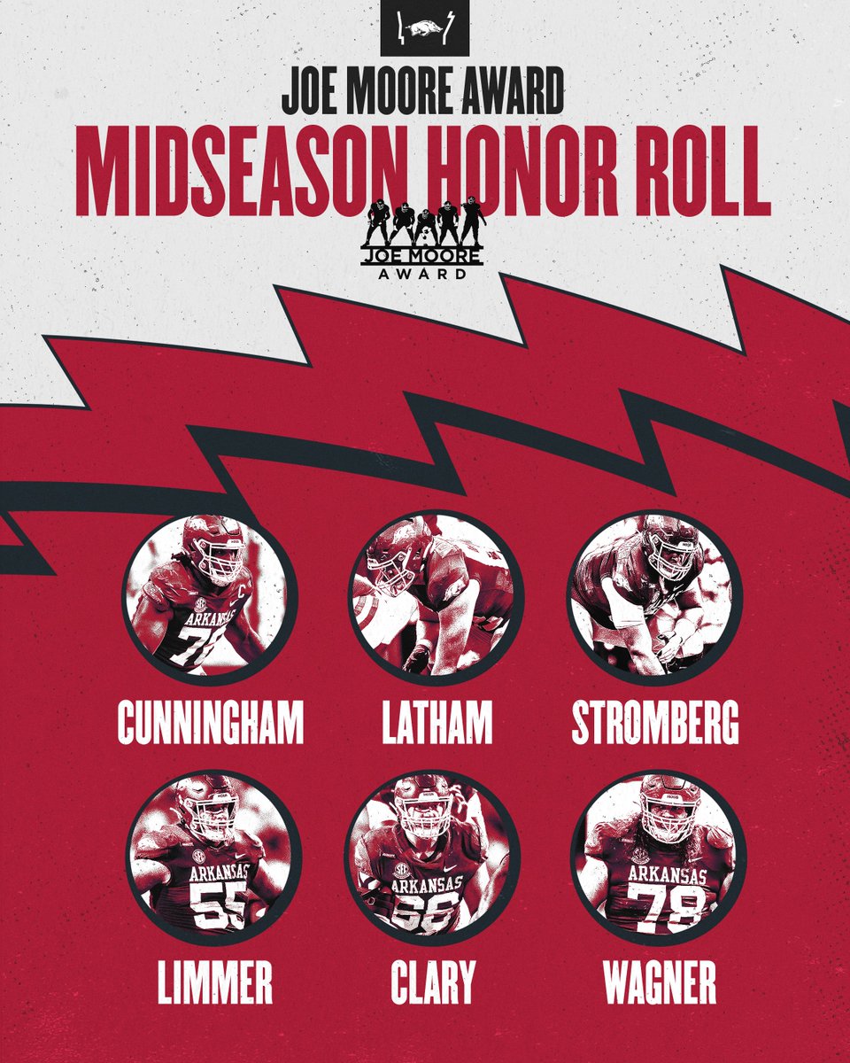 RazorbackFB's tweet photo. Big fellas appreciation post

The Hogs' offensive line unit is one of 19 on the midseason honor roll for the @JoeMooreAward. https://t.co/kO8llCcDfQ
