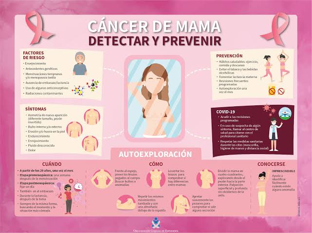 ma_grgt's tweet photo. Toquense, en lugar de andarlas enseñando en las redes.
#DiaMundialdelCancerdeMama https://t.co/ZBsG9IoCO9