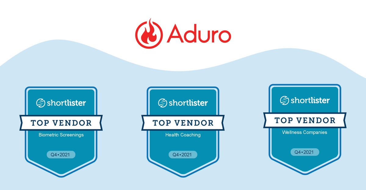AduroLife's tweet photo. We are proud to have been selected by @myshortlisterHC as a #TopVendor in the category of #BiometricScreening, #HealthCoaching, and #WellnessCompanies in Q4! https://t.co/MaBksQ2Kvr
