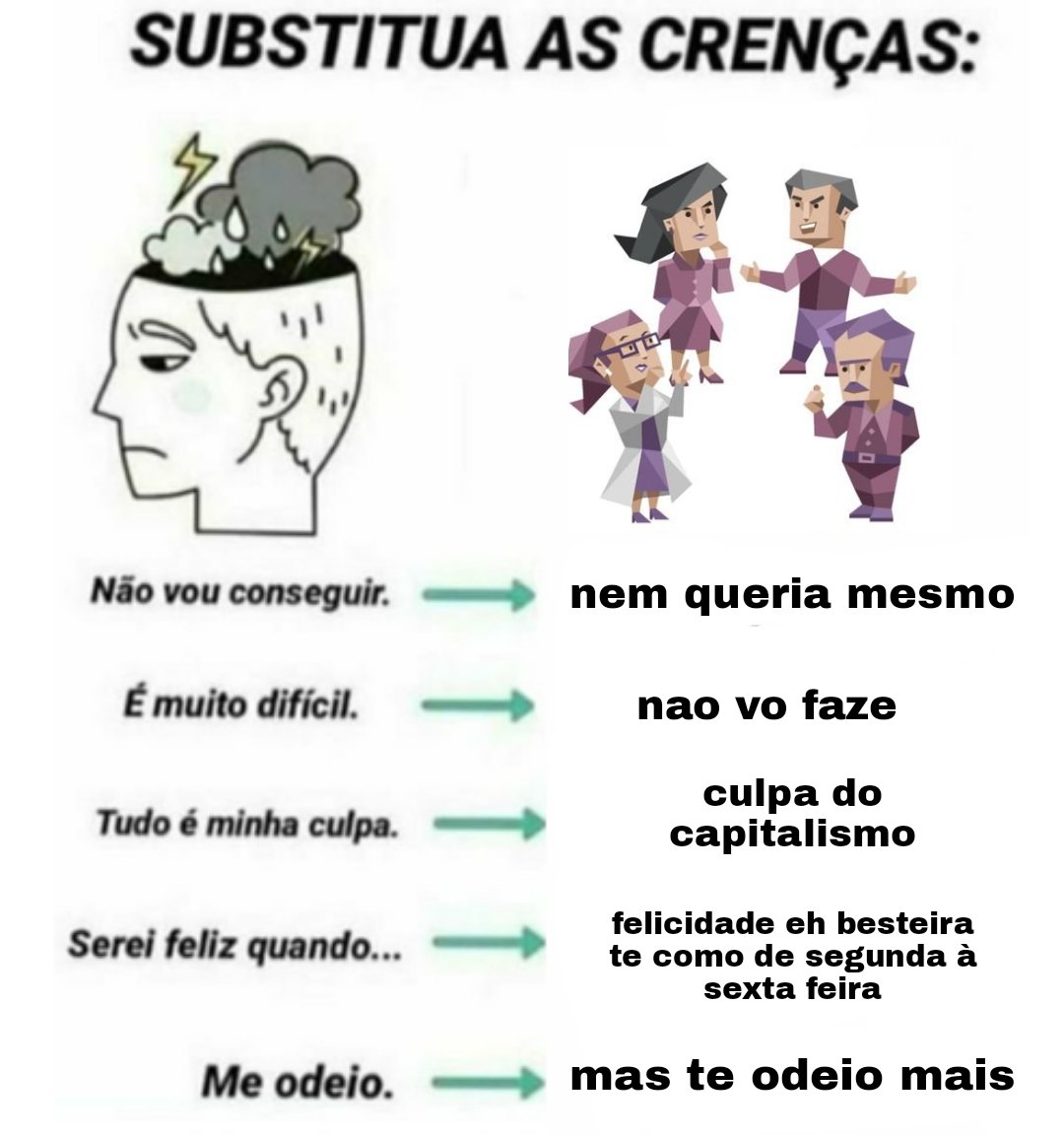 analistasque's tweet photo. substitua suas crenças https://t.co/GMCWN97nBW