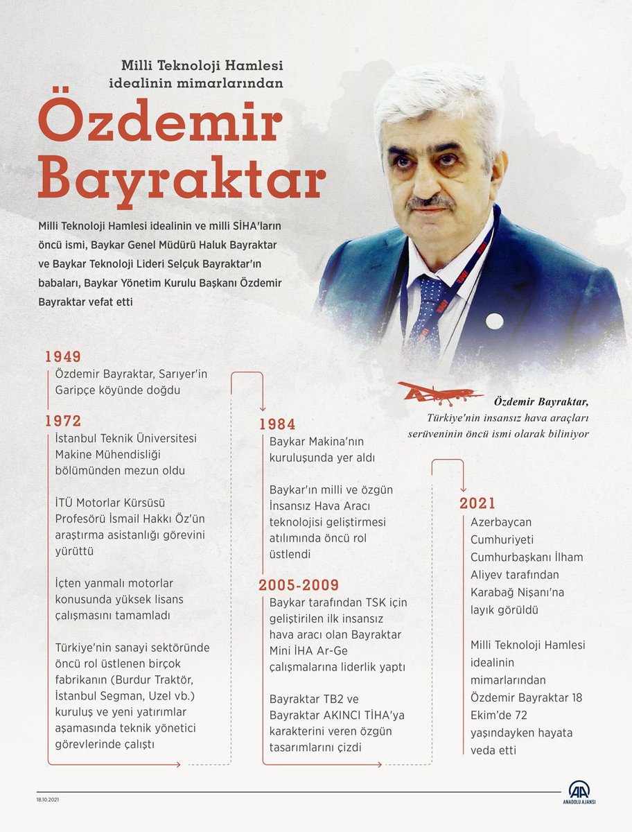 Allah gani gani rahmet eylesin.