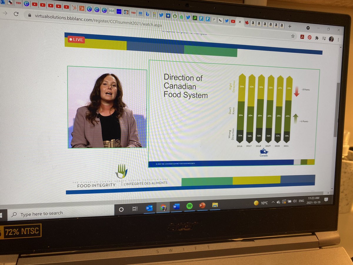 CrowleyArklie's tweet photo. Fascinating results from today’s virtual @FoodIntegrityCA Summit. 

A lot of interesting takeaways after the pandemic. 

The first? Consumers believe Canada’s food system is heading in the wrong direction, an 8 point drop in the past year. https://t.co/fUJT4KtksT