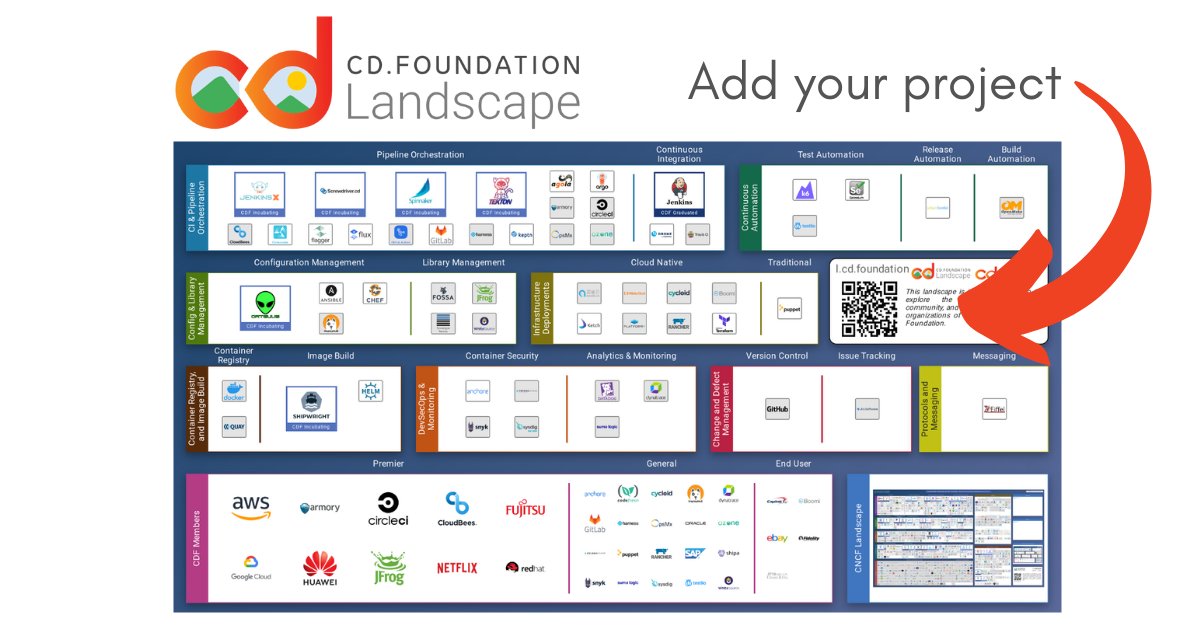 Continuous Delivery Foundation (CDF) (@cdeliveryfdn) on Twitter photo Most recent additions to the Continuous Delivery Landscape:
🔸 <a href="/argoproj/">argoproj</a> - Pipeline Orchestration
🔸 <a href="/concourseci/">Concourse CI</a> - Pipeline Orchestration
🔸 Flagger - Pipeline Orchestration
🔸 <a href="/fluxcd/">Flux Project</a> - Pipeline Orchestration
🔸 <a href="/github/">GitHub</a> Actions - Pipeline Orchestration
hubs.la/H0ZzDvT0 Most recent additions to the Continuous Delivery Landscape:
🔸 <a href="/argoproj/">argoproj</a> - Pipeline Orchestration
🔸 <a href="/concourseci/">Concourse CI</a> - Pipeline Orchestration
🔸 Flagger - Pipeline Orchestration
🔸 <a href="/fluxcd/">Flux Project</a> - Pipeline Orchestration
🔸 <a href="/github/">GitHub</a> Actions - Pipeline Orchestration
hubs.la/H0ZzDvT0