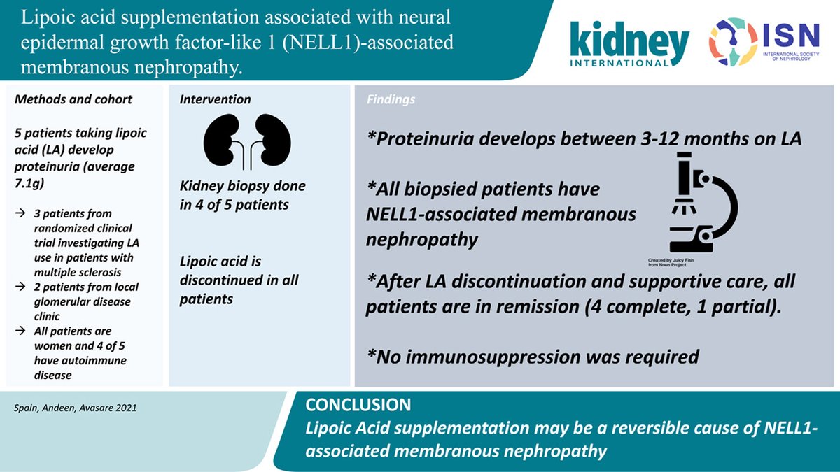 ASPNeph's tweet photo. #Lipoicacid supplementation associated with neural epidermal growth factor-like 1 (#NELL1)-associated #membranousnephropathy. @Kidney_Int
https://t.co/75kyr4dh5v https://t.co/mg817zDu2E