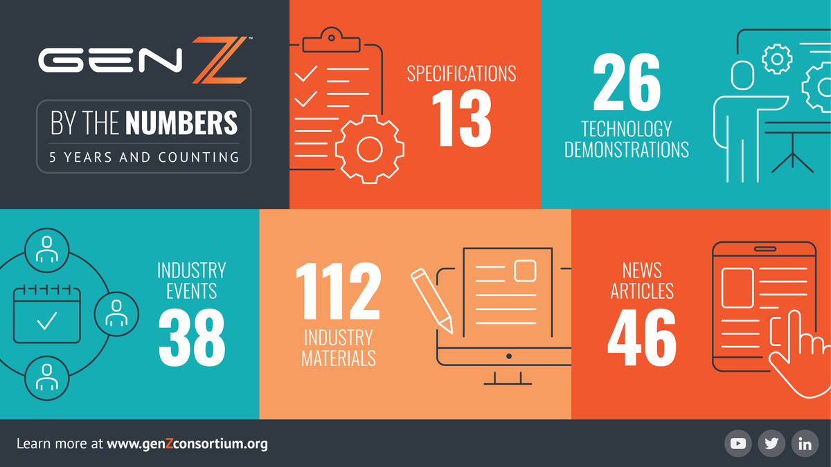 официально z. официально z. поколение зет в россии. помощник онкобольным персональный.