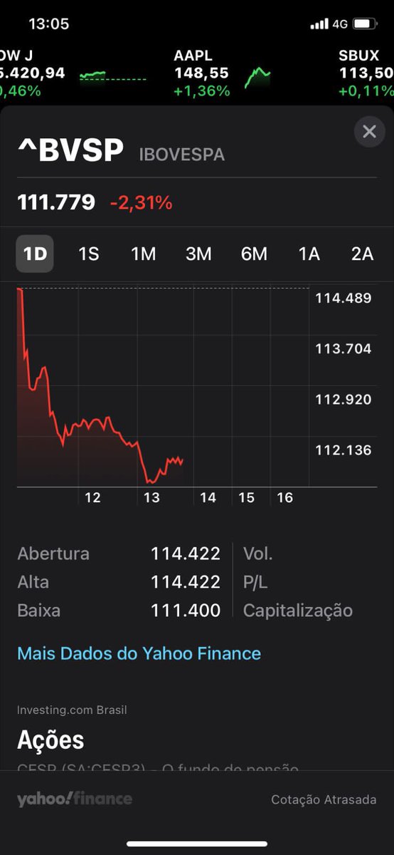 RodrigoMaia's tweet photo. Resultado da orgia fiscal da aliança Guedes/Lira. https://t.co/PsLQNAfJDW