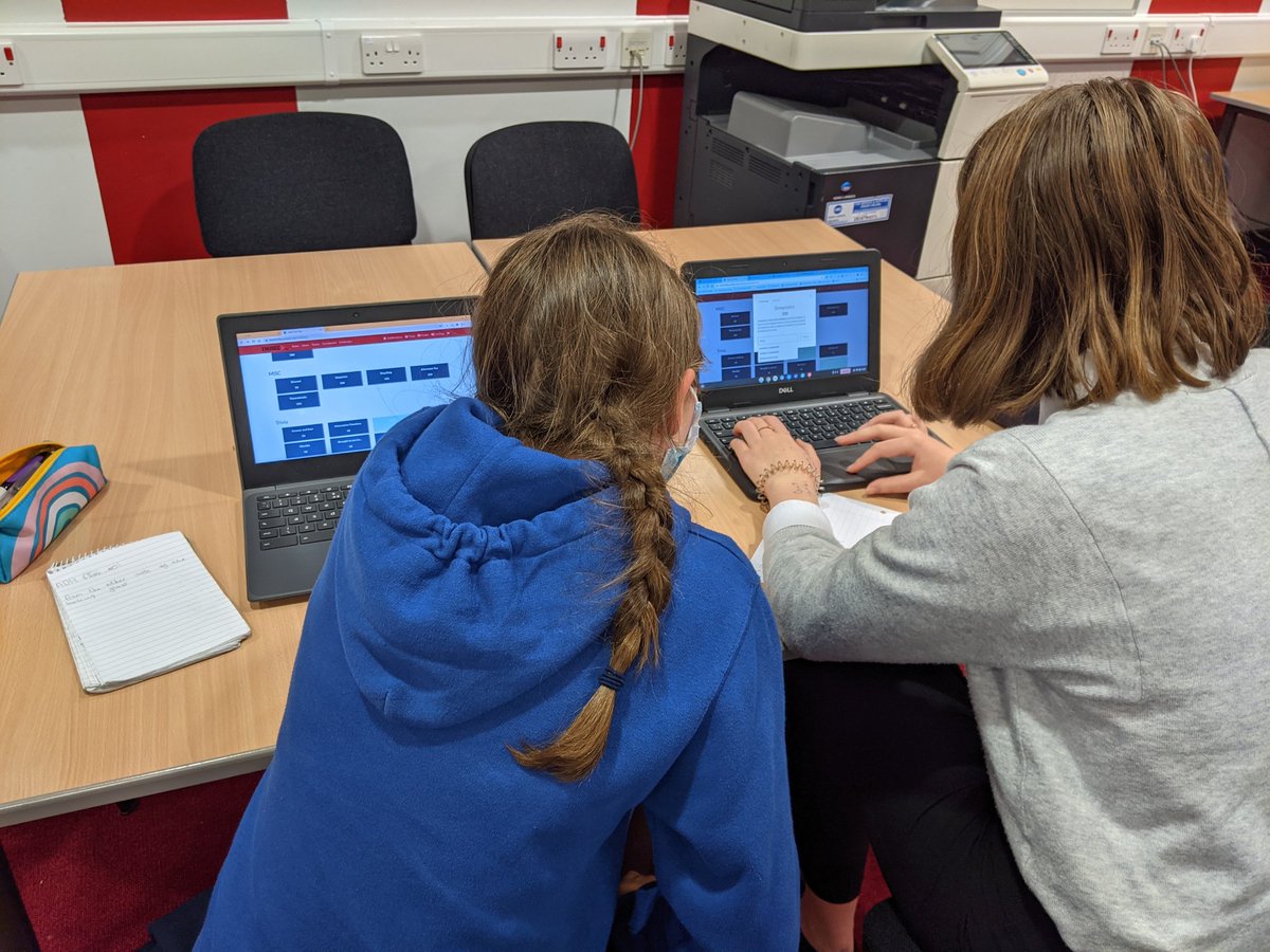 SHS_CompSci's tweet image. The teams have got started on @enusec @adascot Hack The Flag competition #weareada