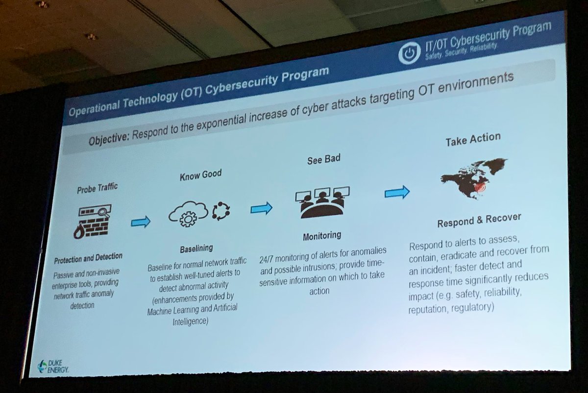 _4Hisglory's tweet photo. Great presentation by Dennis Gilbert, CISO for @DukeEnergy, at the 2021 FL Simulation Summit. Encouraging to hear all DE is doing to protect against cyber & physical attacks on the electric grid. DE is creating an OT testing lab to test scenarios, capabilities & more. #FLSIM https://t.co/CigbMkJMiw