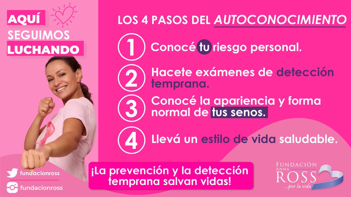 Fundación Anna Ross tweet media