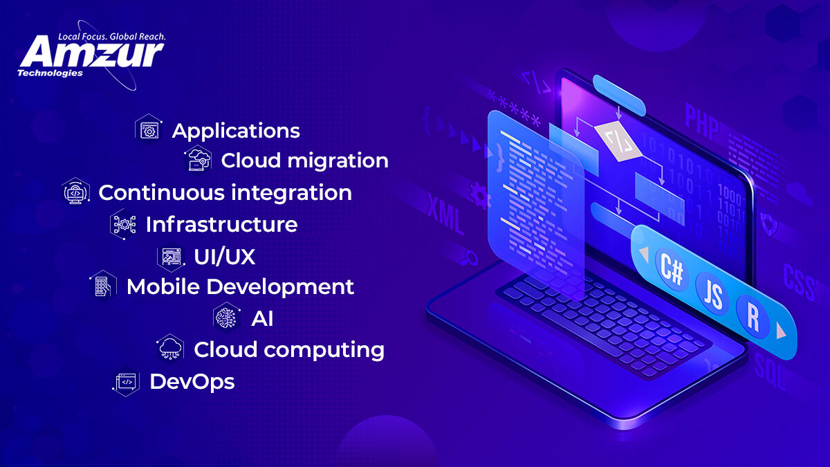 amzurtech's tweet image. Let's explore how amzur is helping organizations with its fully managed services and continuum of solutions to support all your digital needs.

bit.ly/3dLezFn

#techisourpassion #softwareservices #applicationdevelooment #usitstaffing