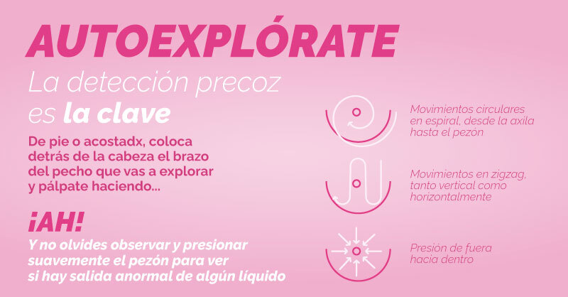 Ojalá no tuviese que existir un día Mundial Contra el Cáncer de Mama. #BreastCancer #BreastCancerDay #cancermama #DiaMundialdelCancerdeMama #diamundialcancerdemama #DiaMundialContraElCancerdeMama #autoexplorate #TocateParaQueNoTeToque