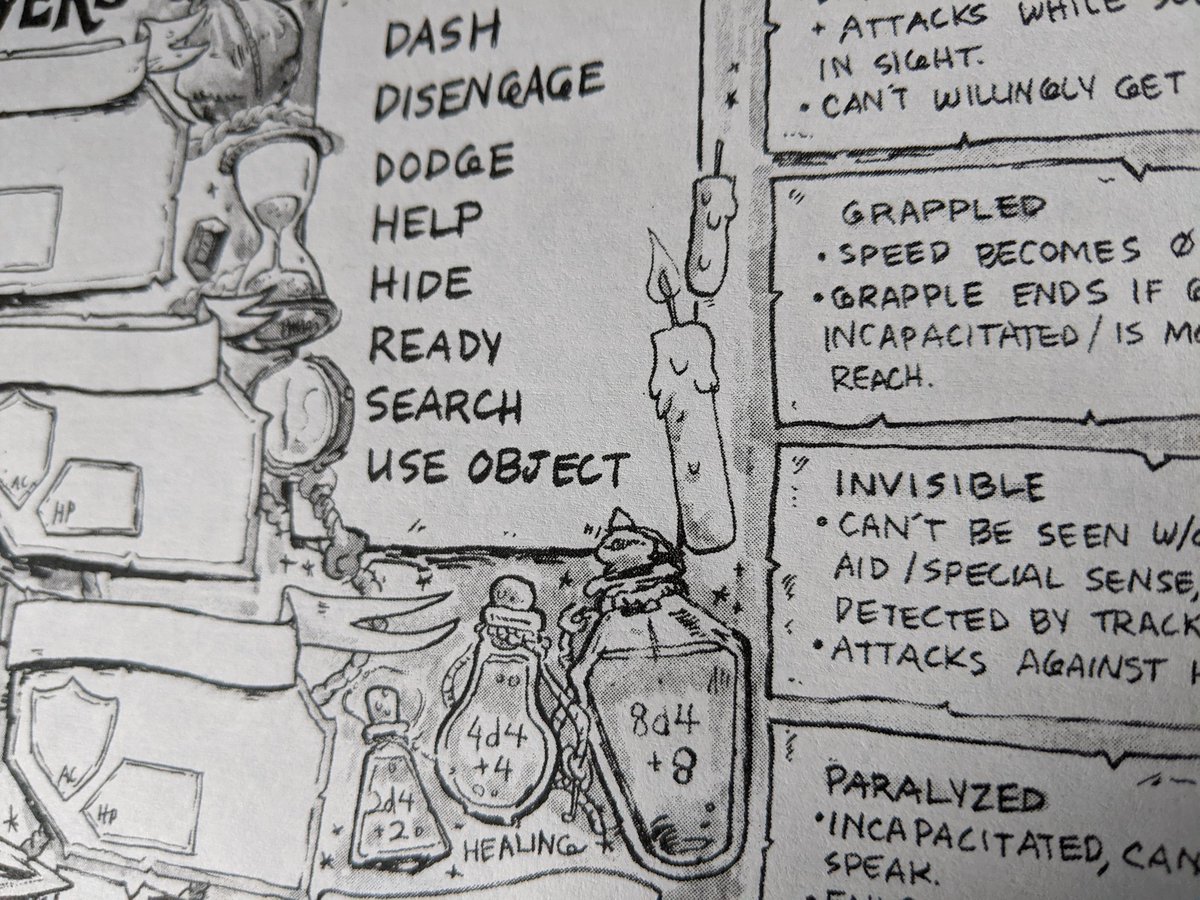 Test printing another 5e resource! Gotta get the info/doodle ratio just right. :-)