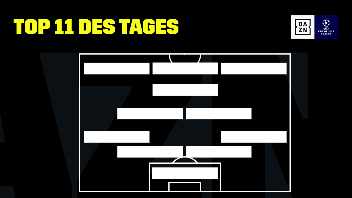 DAZN DE tweet media