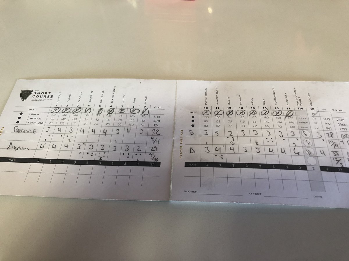 OutofboundsBD's tweet photo. @ablomker23 and myself went executive style for the “ Tuesday Match”after Adam’s birdie on 9 Teresa from Denver brought out “Birdie Juice” and after she and I both birdied 11 I didn’t want to make any more birdies. Fun day at Mountain Shadows. #59alert was on https://t.co/AGOMiJjyWf