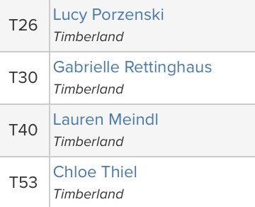 THS Activities tweet media