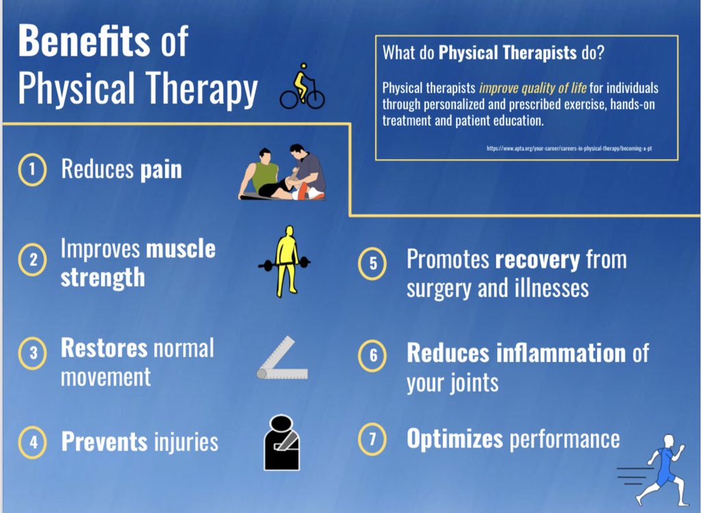 ChesterCommunityClinic tweet media