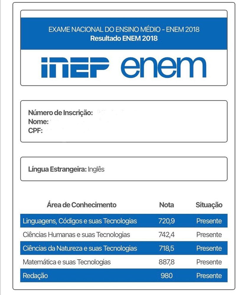 ProEnem on X: RT no seu resultado do ENEM 2021  / X