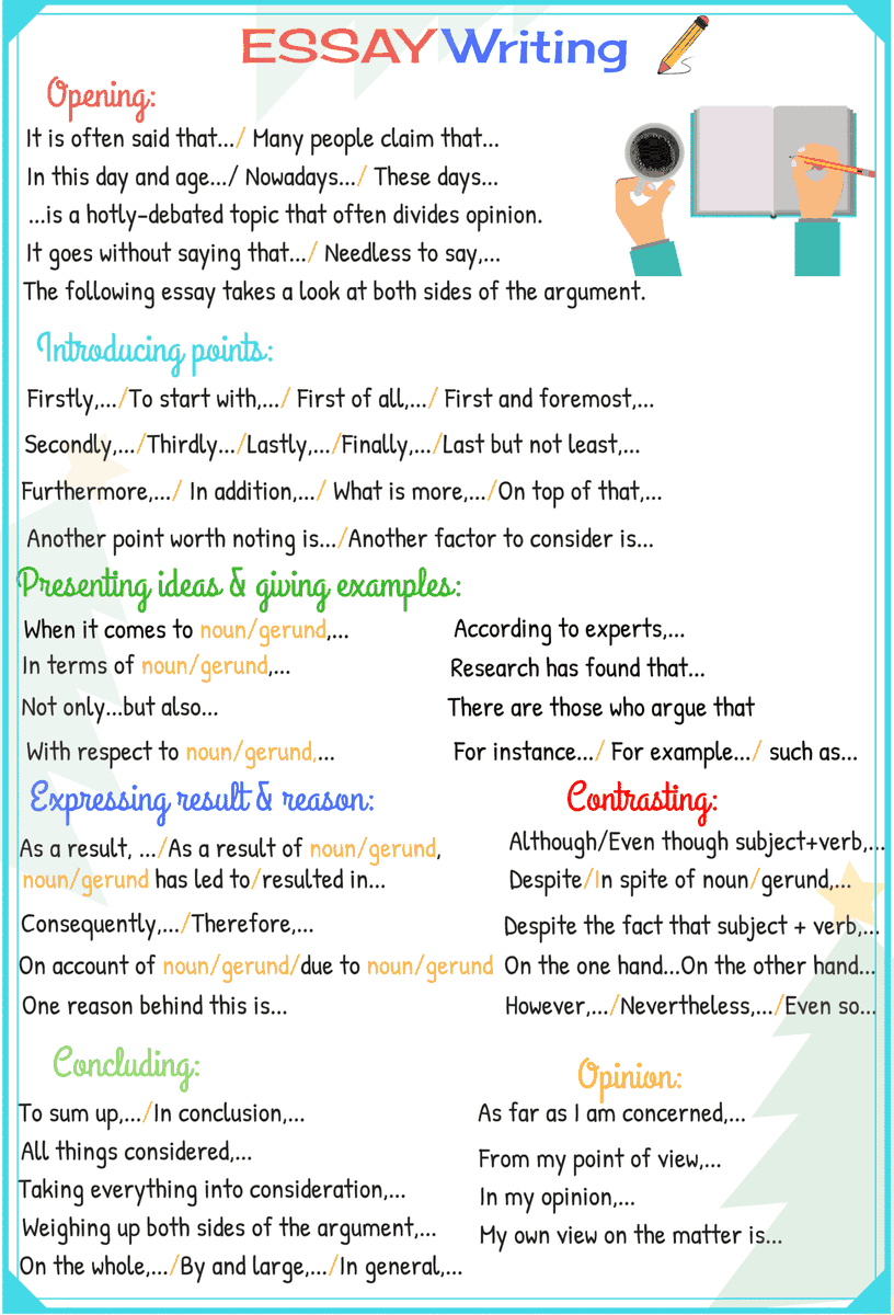 Succeed_English's tweet photo. ESSAY WRITING
#essay #essaywriting #assignment #writing #assignments #essayhelp #assignmenthelp #homework #students #essays #student #studentlife #education #paper #assignmentwriting #academicwriting #study #homeworkhelp #school #learnenglish #English https://t.co/eGhQ5FsyAs