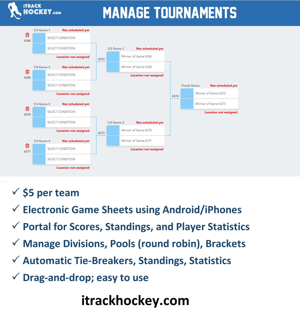 iTrackHockey - hockey stats (@itrackhockey) on Twitter photo 