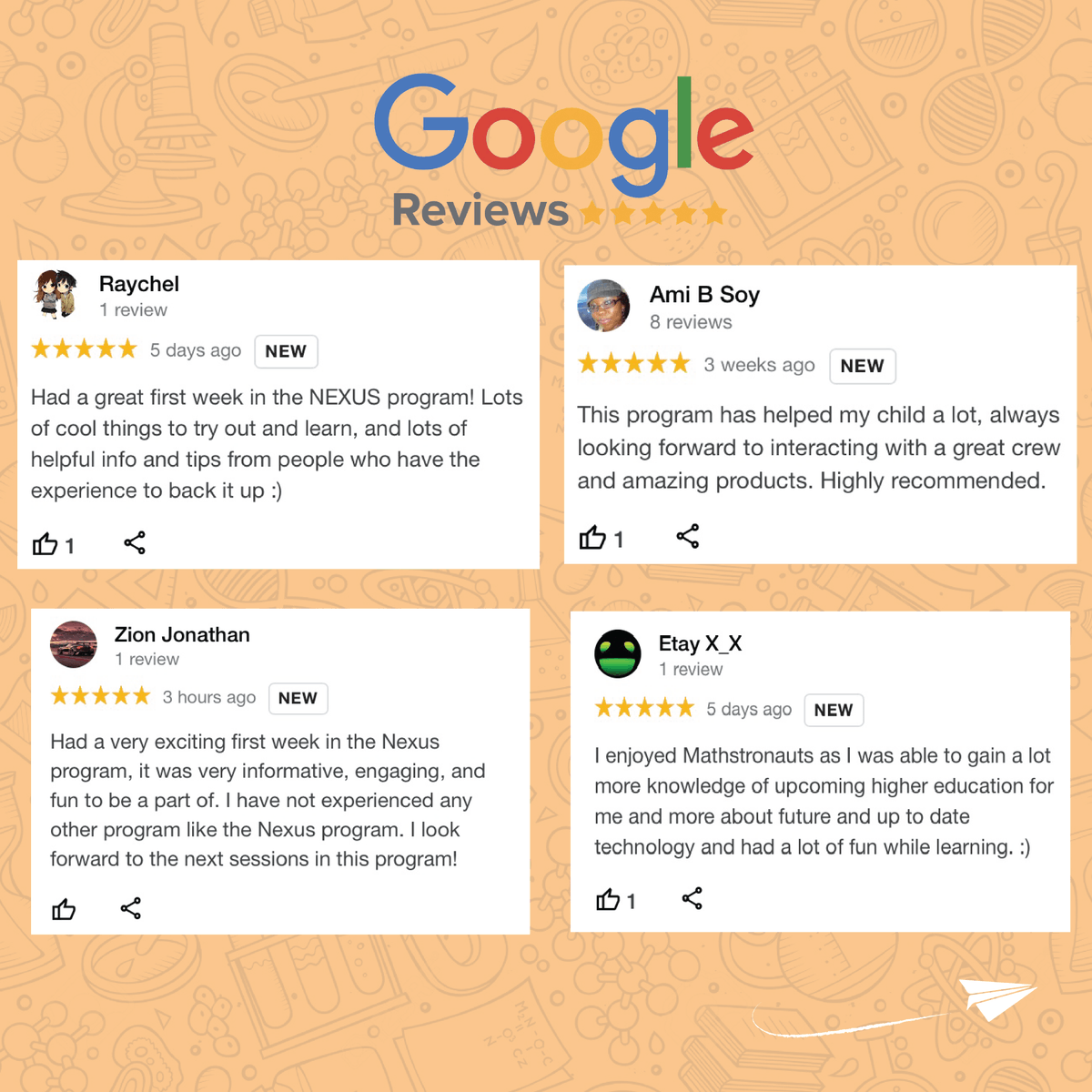Mathstronauts's tweet photo. Thank you to everyone who participated in our Launch! Here is some of the feedback we've gotten so far 🚀 The #Mathstronauts Team works hard to bring high-quality, relevant and engaging #STEM programming to youth in Canada, and this feedback makes it all worthwhile 🤗🙌 https://t.co/AjexNMtkjd